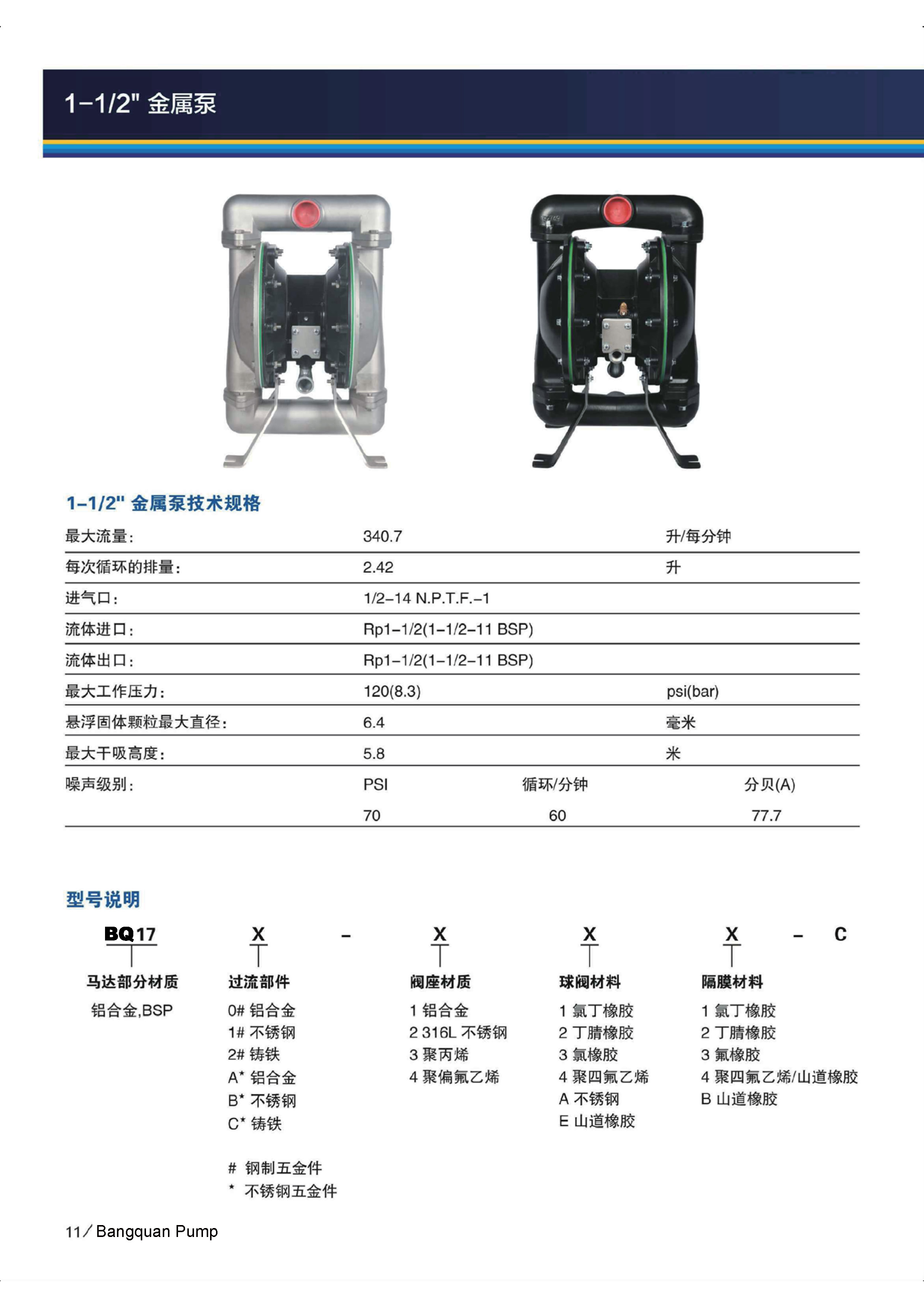 BQ170-3EB/344-C 1.5寸鋁合金山道/特氟龍氣動隔膜泵_性能參數_外形尺寸