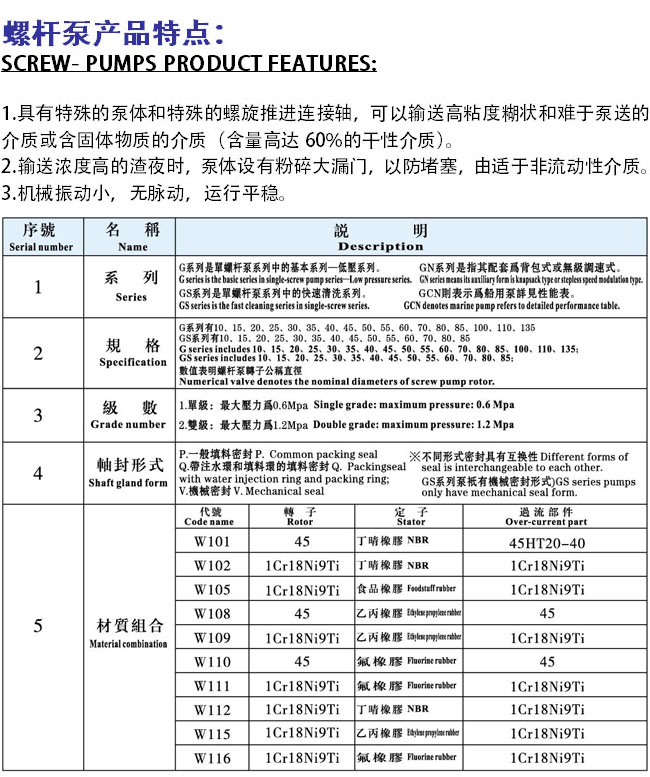 衛生螺桿泵性能特點