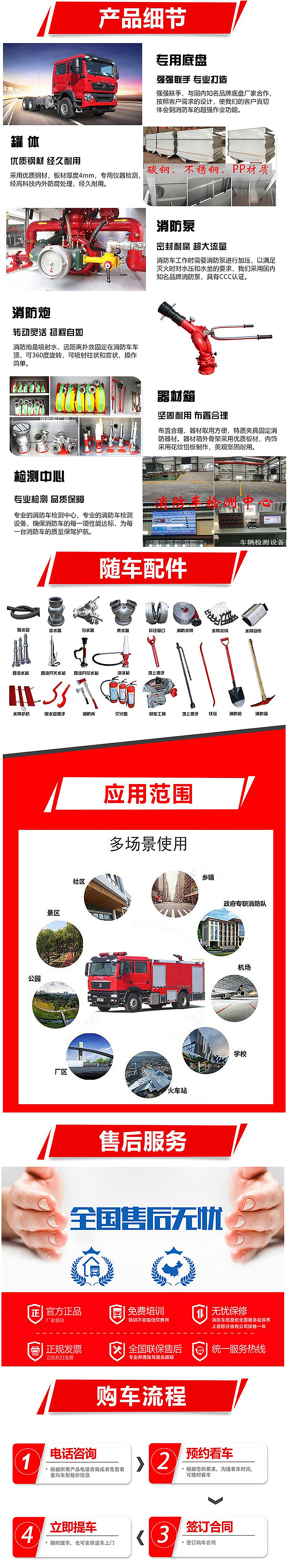 依維柯1.5噸森林消防車
