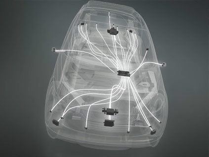 汽車及零部件行業智能制造整體解決方案